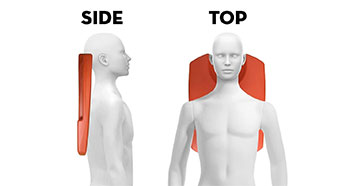 تخته CPR چیست و عملکرد آن چگونه است؟